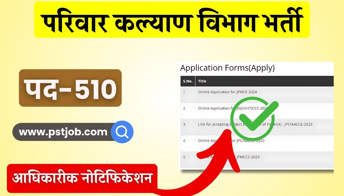 Parivar Kalyan Vibhag Vacancy 510 Post